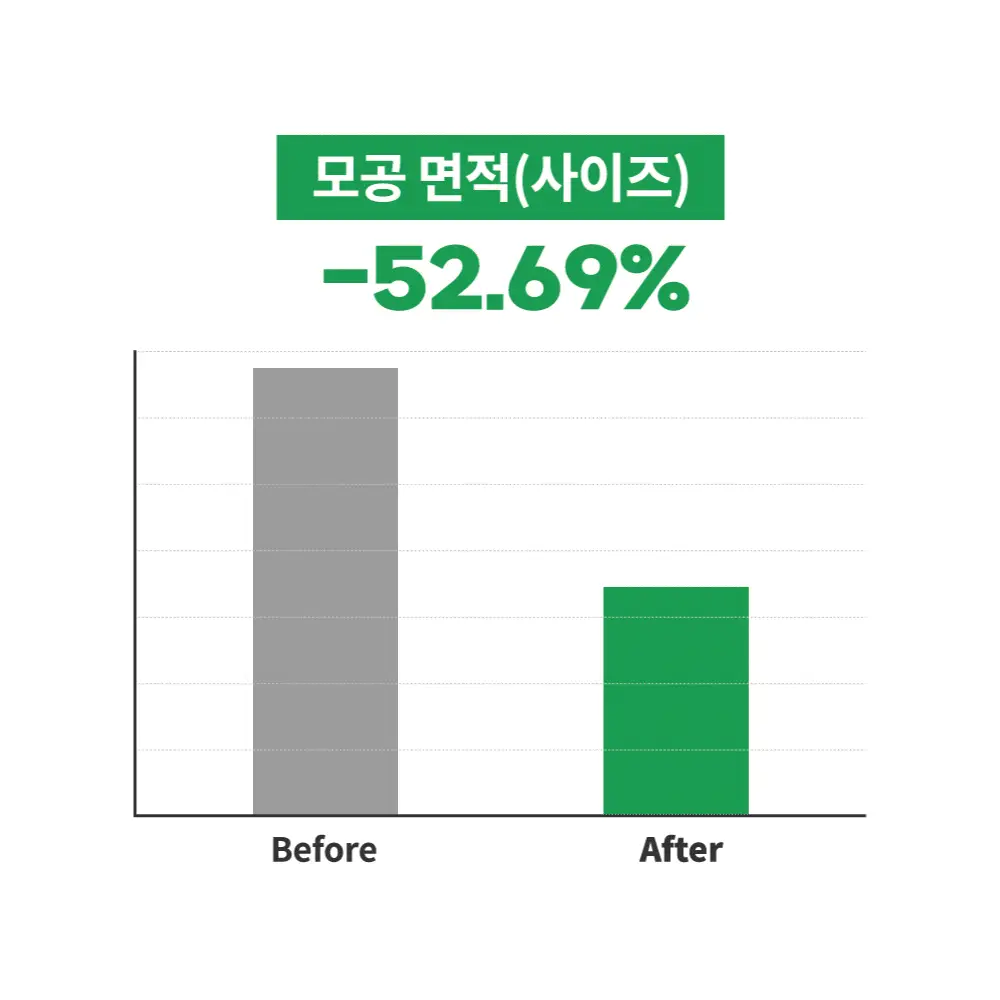 [1+1/1등 모공 수분천재크림] 에스네이처 아쿠아 스쿠알란 수분크림 60ml 더블기획 (+발렌 파우치 키링) 상세페이지 32